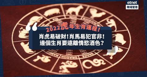 2022財位|蔣匡文風水學堂：詳解2022年九宮飛星圖！財位、病。